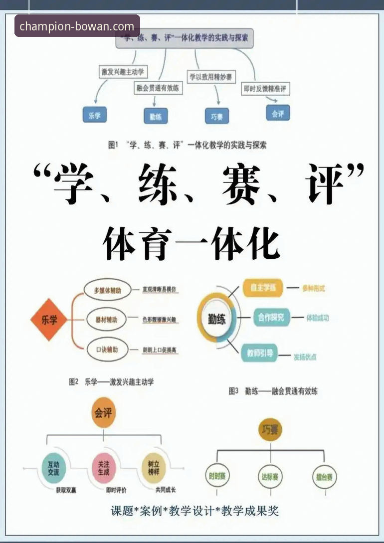 博万体育体验分享 博万体育体验分享:5个关键维度解析专业体育平台的冠军之道