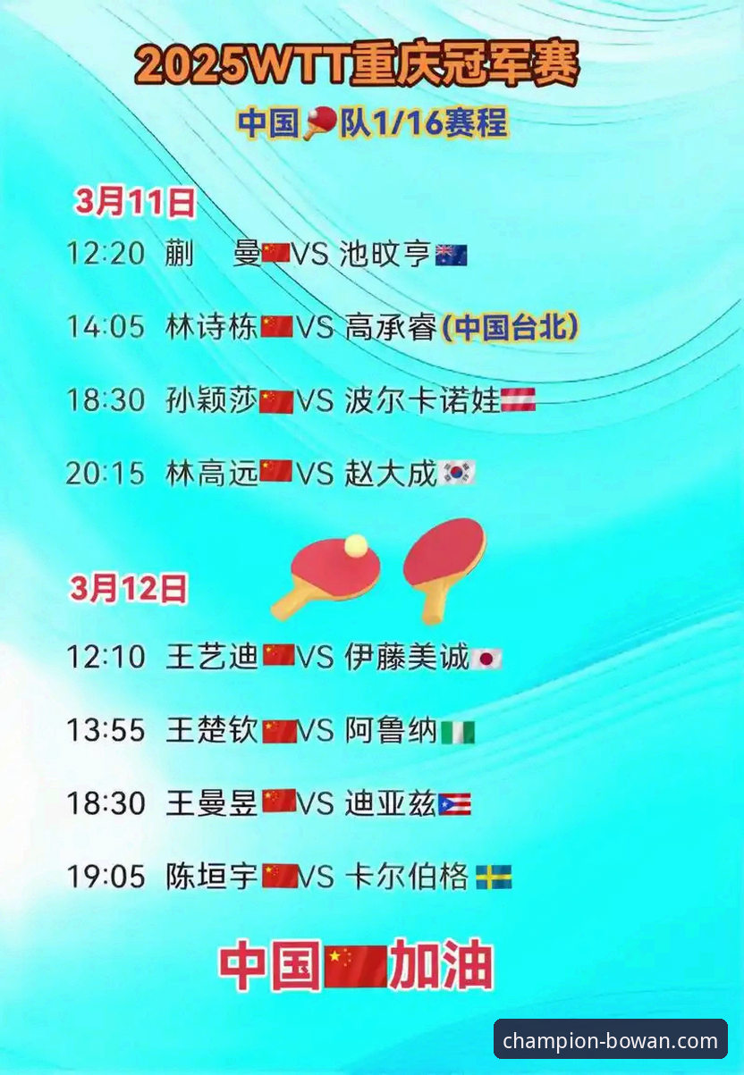 揭秘WTT重庆冠军赛：一场青春风暴背后的国乒新格局