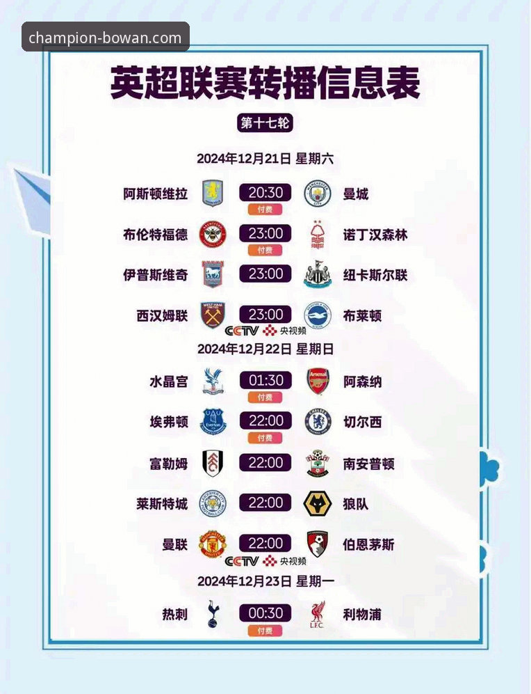博万体育官方正版使用技巧 英超五月战绩深度解析:阿森纳领跑的秘密与曼城追赶之路
