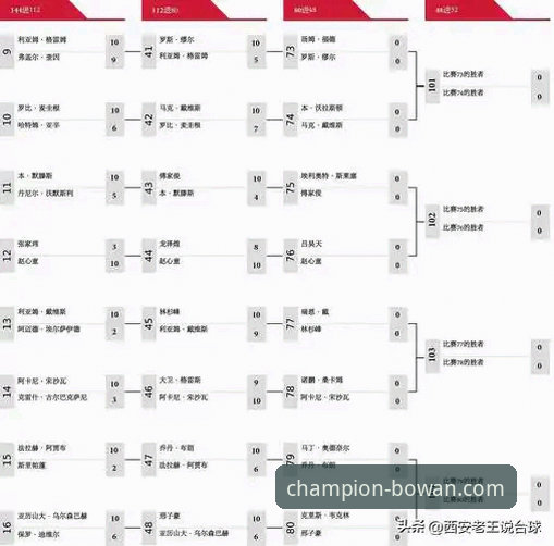 深度解析利物浦晋级之路：从战术执行到冠军心态的完整指南